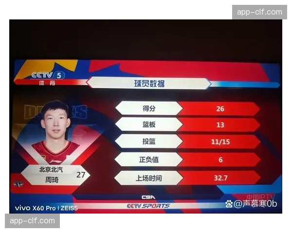 周琦脚踝扭伤，出战半决赛G4成疑